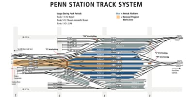Penn station хянах газрын зураг