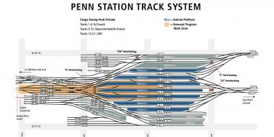 Penn station хянах газрын зураг